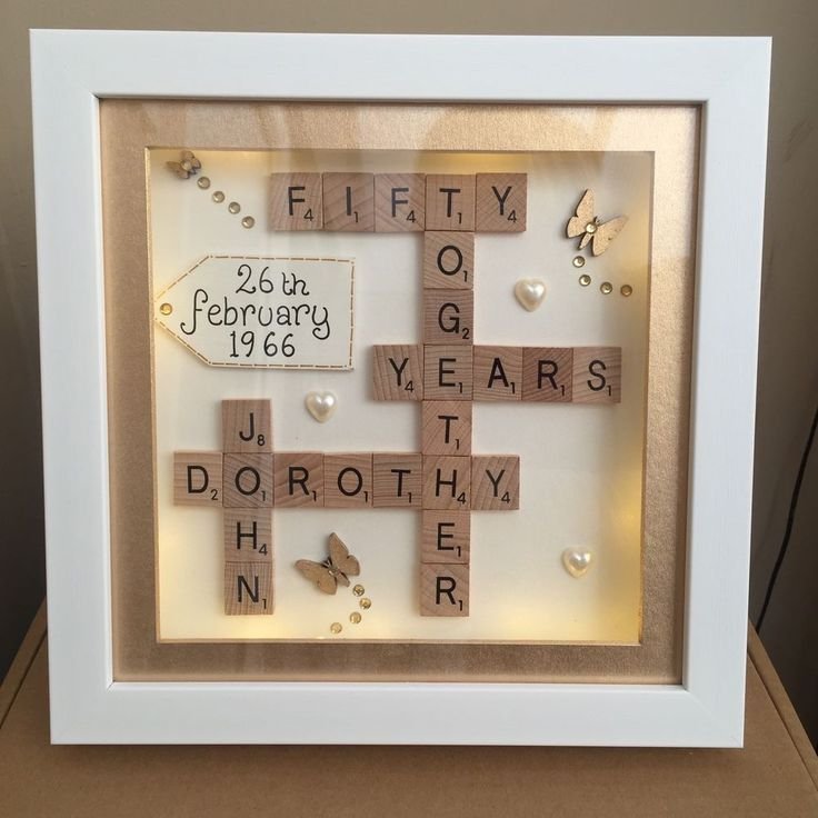 40th Wedding Anniversary Gifts For Parents
