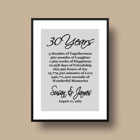 30 Year Wedding Anniversary Ideas