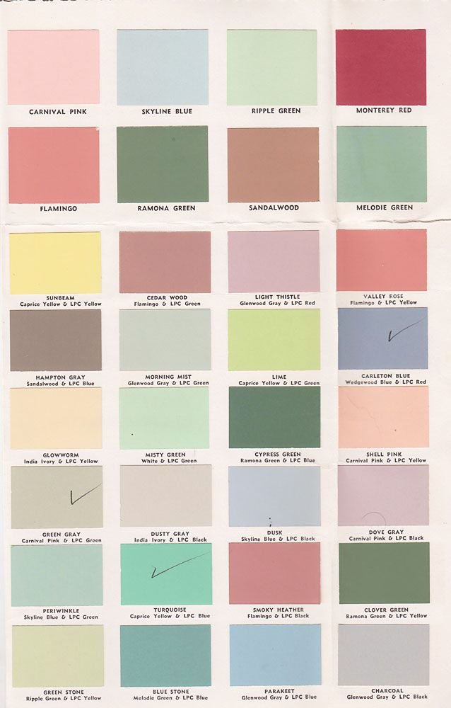 Vintage Colours Codes